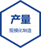 安全品质